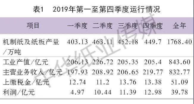 立即博官网股份有限公司官方网站