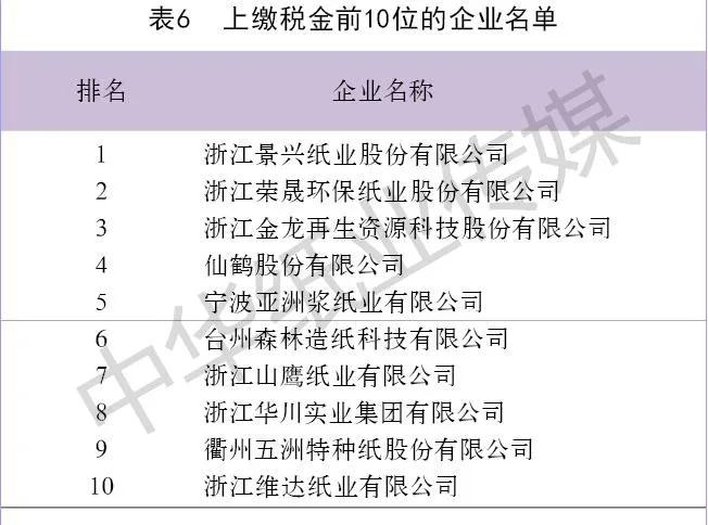 立即博官网股份有限公司官方网站