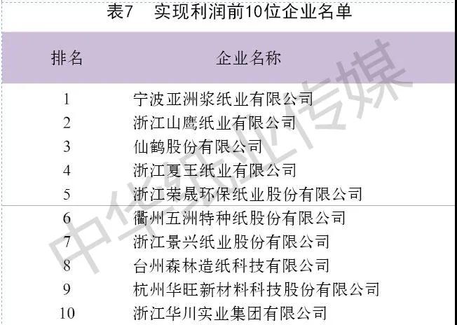 立即博官网股份有限公司官方网站