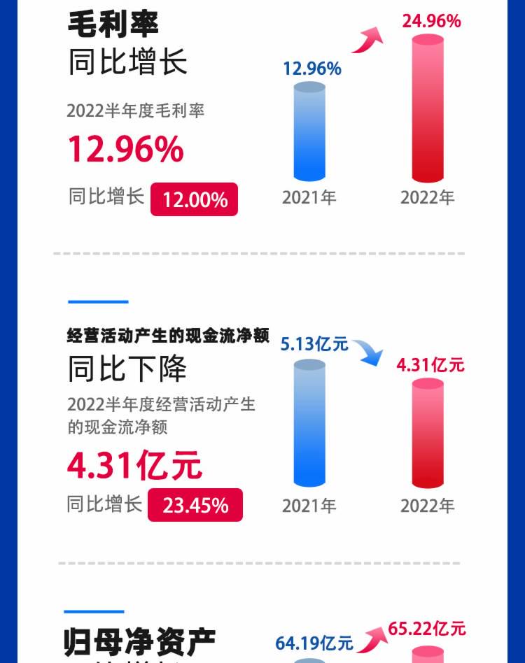 立即博官网股份有限公司官方网站